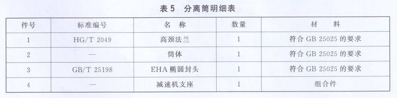 搪玻璃薄膜蒸發器分離筒明細表
