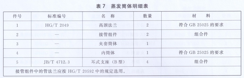 蒸發筒體明細表